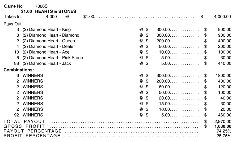 TP7866S - HEARTS & STONES ($1.00) - Image 2