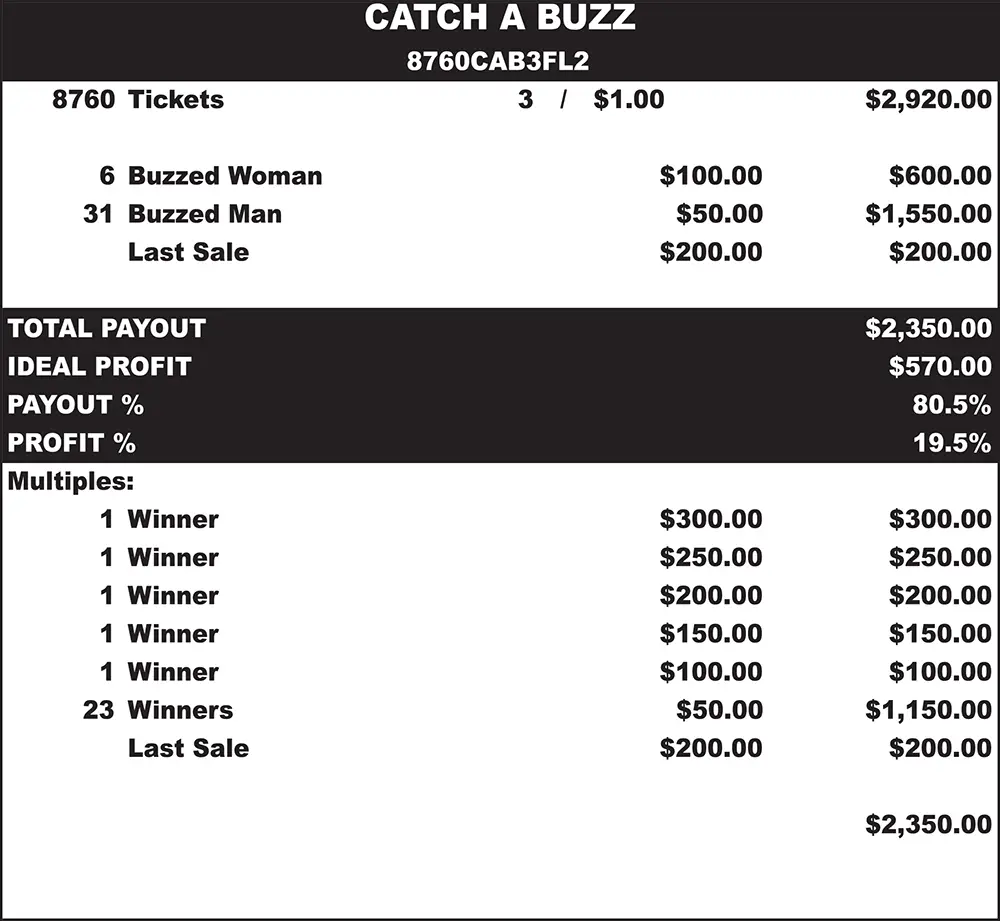 UMCAB3FL2 - CATCH A BUZZ (3/$1.00) LAST SALE - Image 2