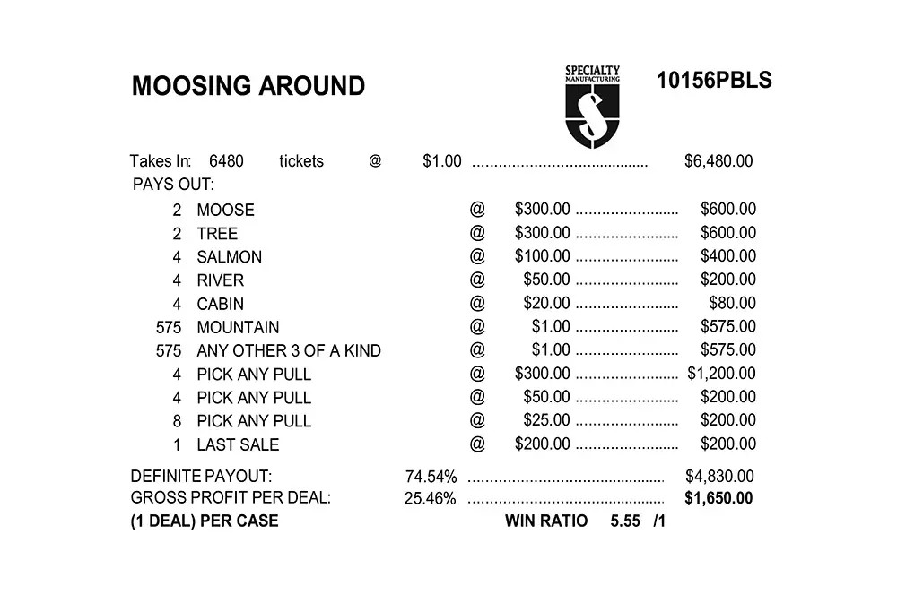 AN10156PBLS - MOOSING AROUND ($1.00) PULLBOARD - Image 3