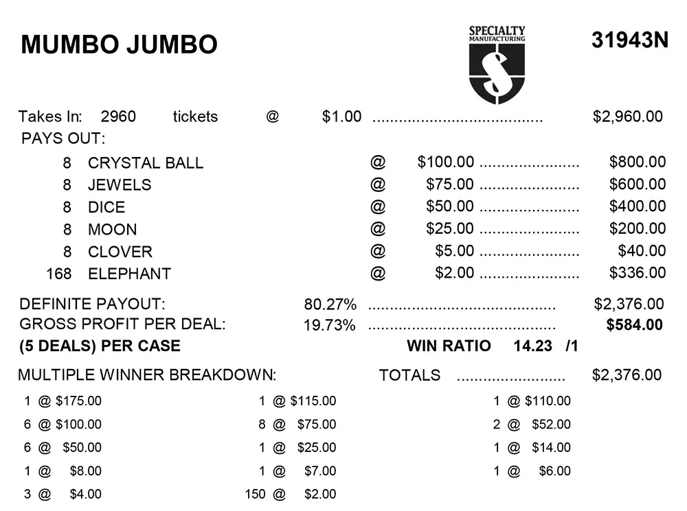 AN31943N - MUMBO JUMBO ($1.00) - Image 2