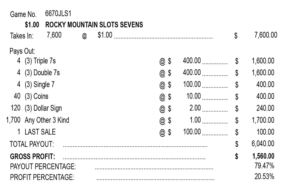 TP6670JLS1 - ROCKY MOUNTAIN SLOTS SEVENS ($1.00) LAST SALE - Image 2