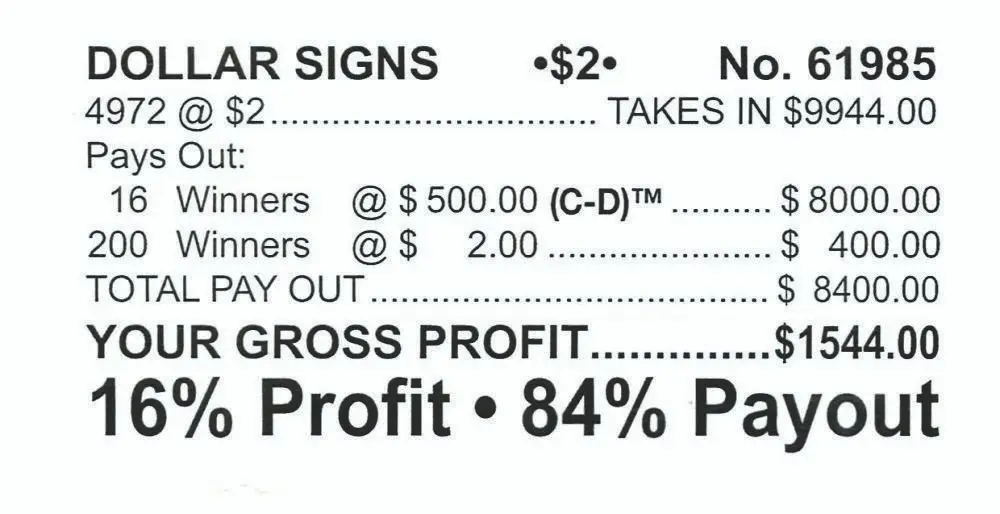 BP61985 - DOLLAR SIGNS ($2.00) - Image 2