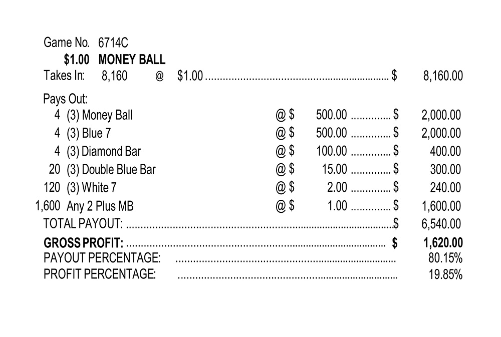 TP6714C - MONEY BALL ($1.00) - Image 2