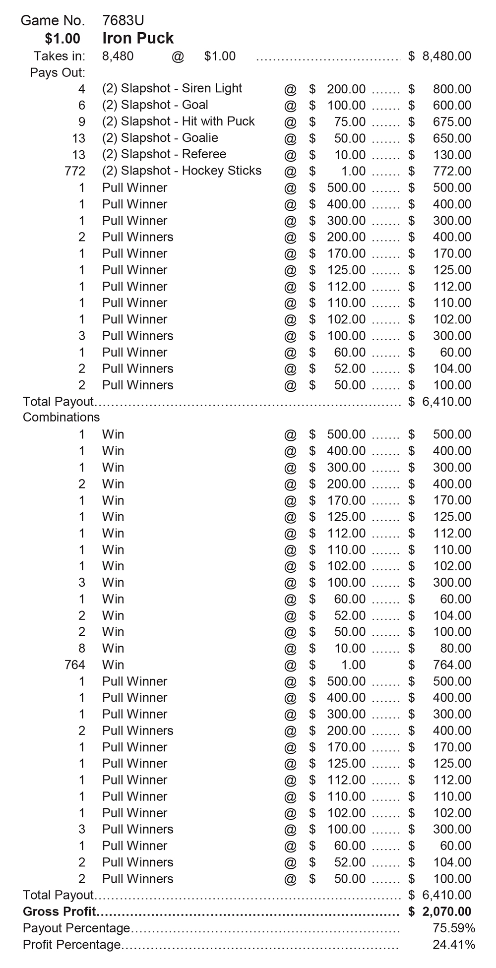 TP7683U - IRON PUCK ($1.00) BIG PIC PULLBOARD - Image 3