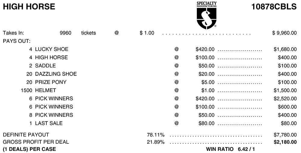 AN10878CBLS - HIGH HORSE ($1.00) BIG PIC PULLBOARD - Image 3