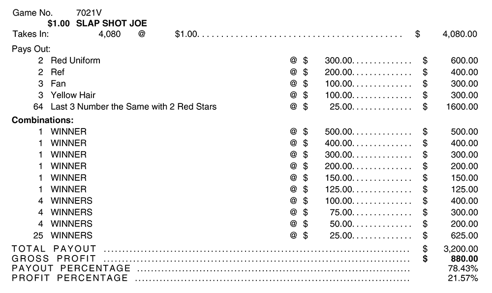 TP7021V - SLAP SHOT JOE ($1.00) - Image 2