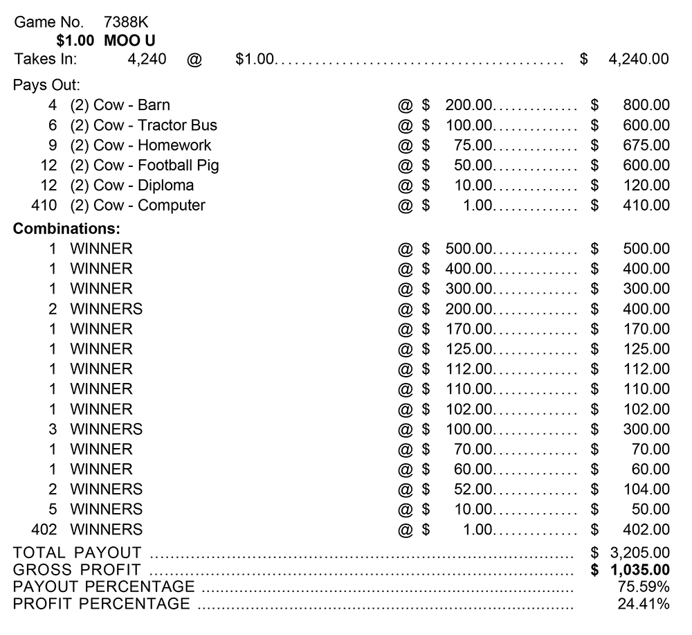 TP7388K - MOO U ($1.00) - Image 2