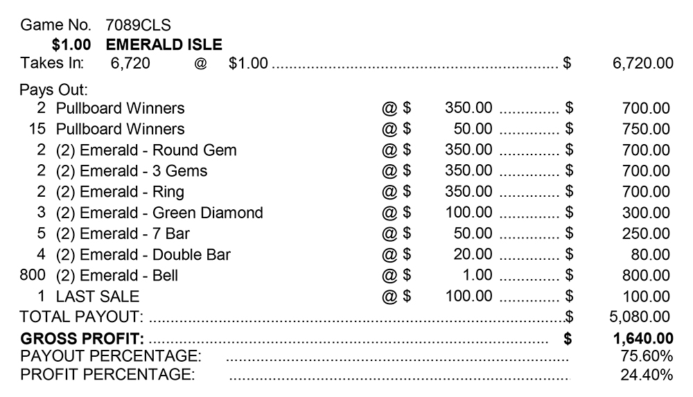 TP7089CLS - EMERALD ISLE ($1.00) BIG PIC PULLBOARD - Image 3