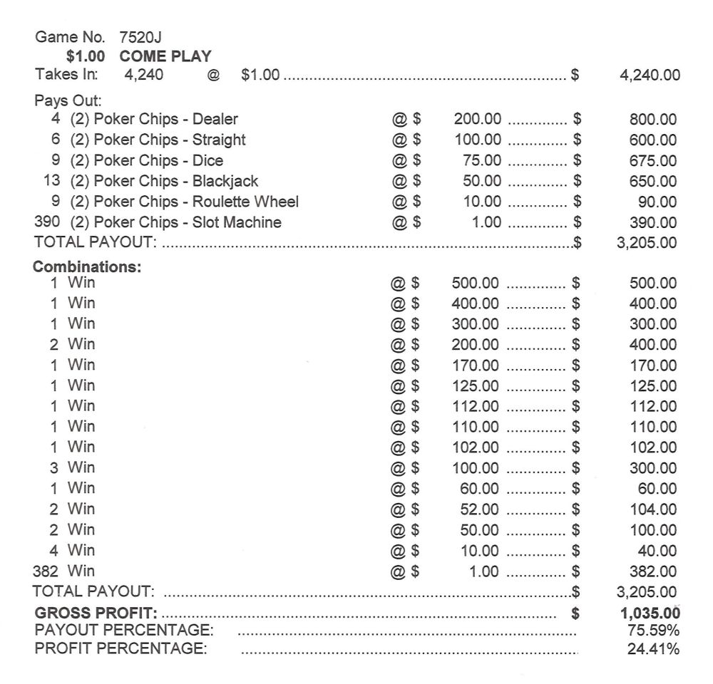 TP7520J - COME PLAY ($1.00) - Image 2