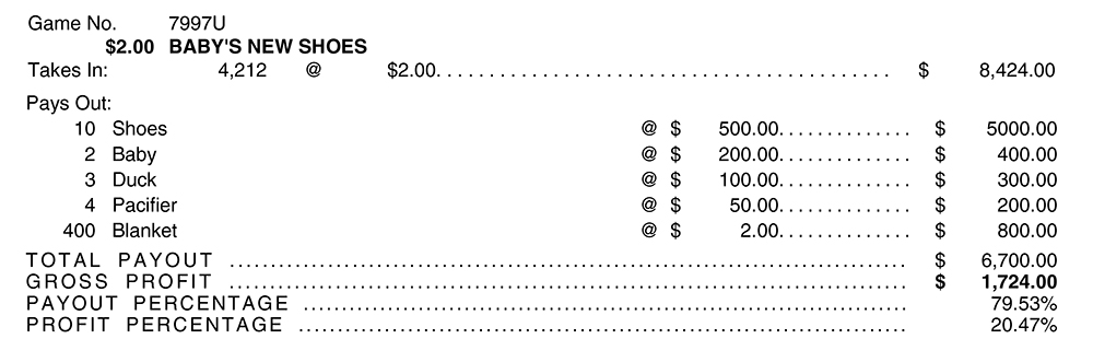 TP7997U - BABY'S NEW SHOES ($2.00) - Image 2