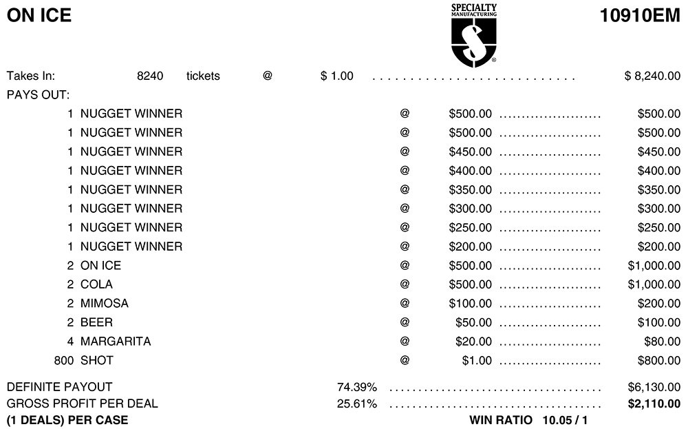 AN10910EM - ON ICE ($1.00) EMBEDDED PULLBOARD - Image 3