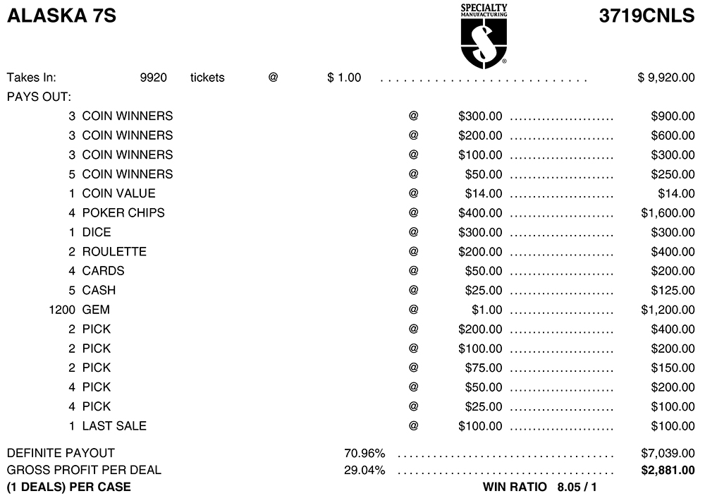 AN3719CNLS CB KIT - ALASKA 7S ($1.00) COINBOARD COMBO - Image 3