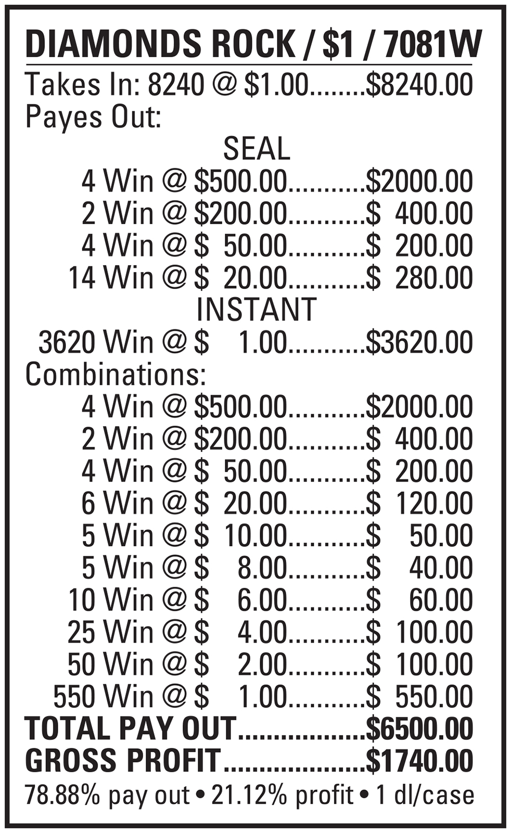 AN7081W - DIAMONDS ROCK ($1.00) PULLBOARD - Image 2