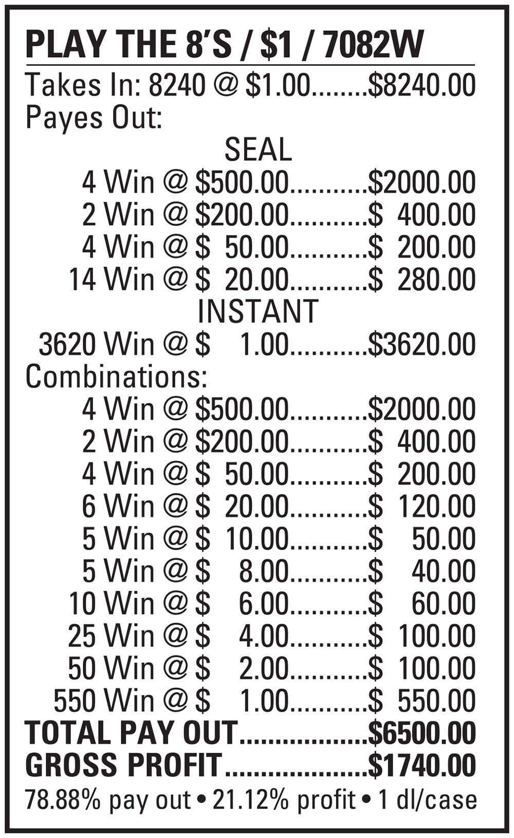AN7082W - PLAY THE 8'S ($1.00) PULLBOARD - Image 2