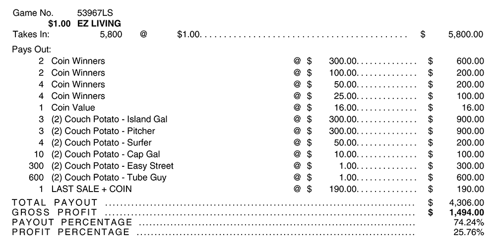 TP53967LS-AK CB KIT - EZ LIVING ($1.00) COINBOARD - Image 3