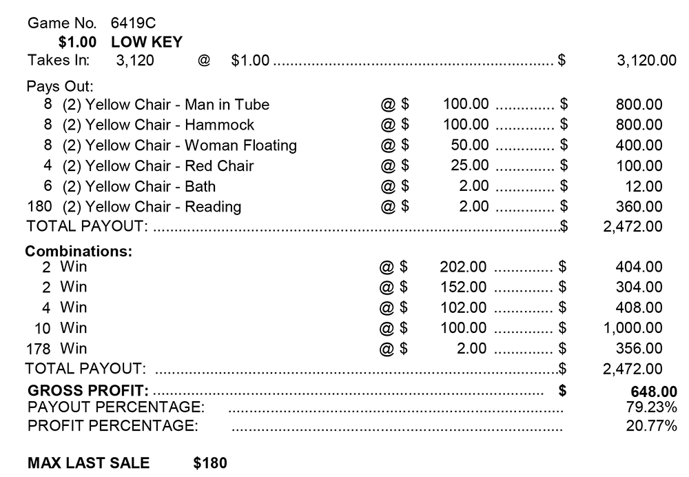 TP6419C - LOW KEY ($1.00) - Image 2