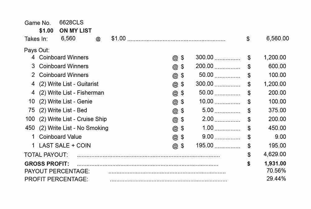 TP6628CLS CB KIT - ON MY LIST ($1.00) COINBOARD - Image 3