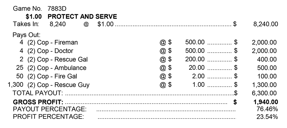 TP7883D - PROTECT AND SERVE ($1.00) - Image 2