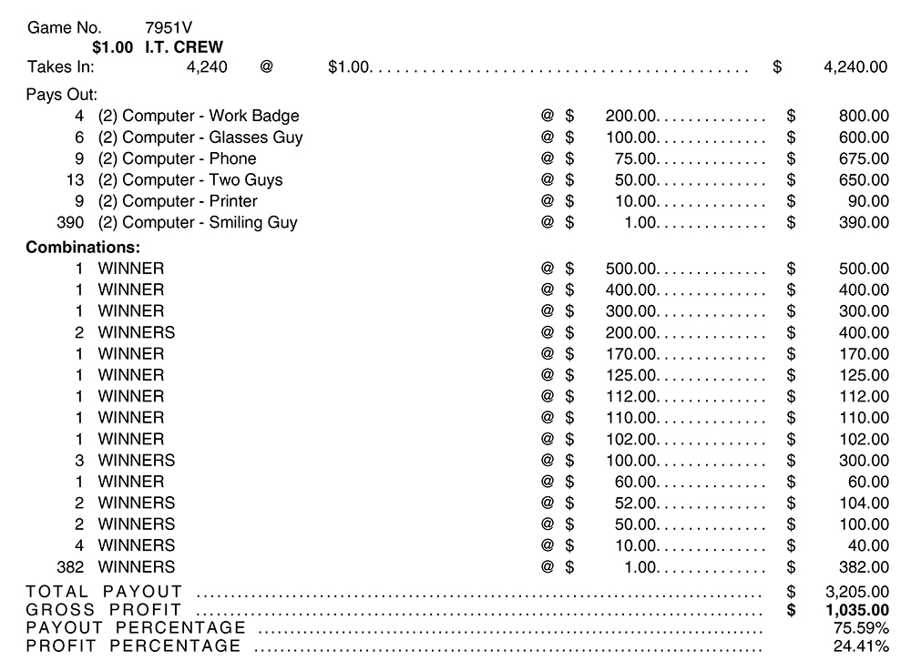 TP7951V - I.T. CREW ($1.00) - Image 2