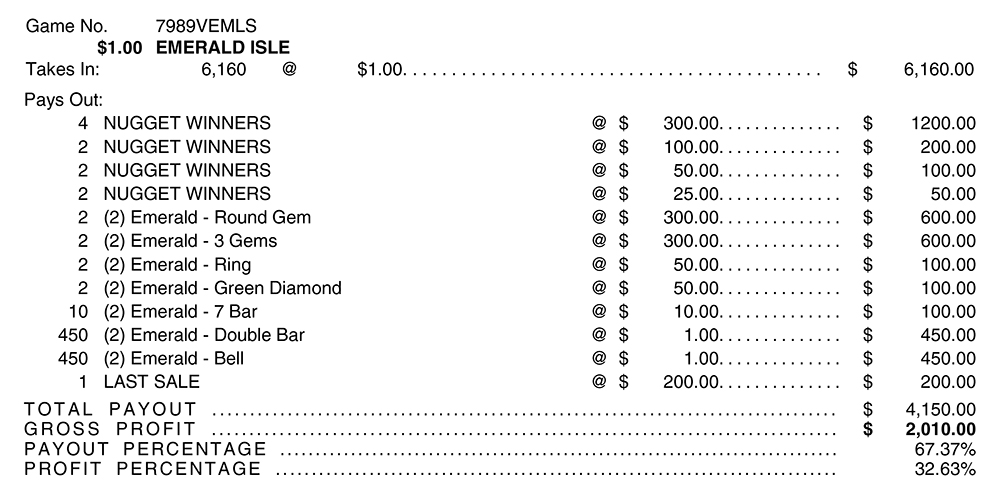 TP7989VEMLS - EMERALD ISLE ($1.00) EMBEDDED PULLBOARD - Image 3