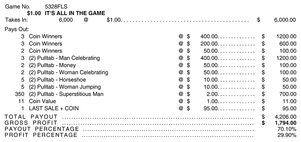 TP5328FLS CB KIT - IT'S ALL IN THE GAME ($1.00) COINBOARD - Image 3