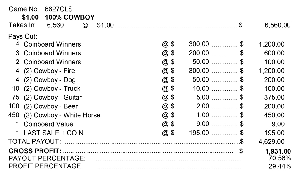 TP6627CLS CB KIT - 100% COWBOY ($1.00) COINBOARD - Image 3