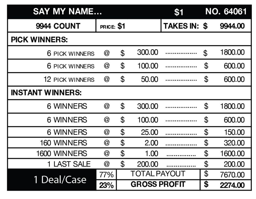 BP64061 - SAY MY NAME ($1.00) BIG PIC PULLBOARD - Image 3